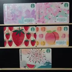 スタバカード 2020年まとめ
