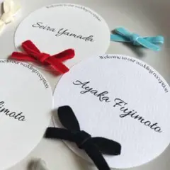 Item thumbnail for item c842bb6b-bd95-4928-bb96-301f93428a66