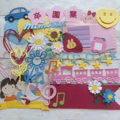 Item thumbnail for item 50738c26-5d5e-4ac3-af0b-84ca96b5a4d0