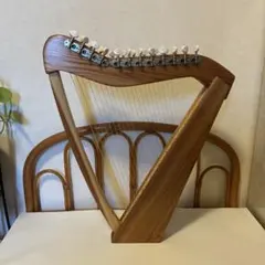 Item thumbnail for item 3745a2a7-e279-408f-a708-72afbf92f889