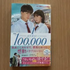 Item thumbnail for item 529497e1-8580-4b2a-9a14-64ceea105631