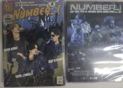Number_i LIVE TOUR 2024 No.I Blu-ray 2枚&