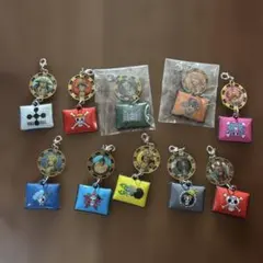 Item thumbnail for item 2dea32d5-07bb-411d-81d7-14c18fbe5411