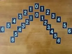 ダンス　ナンバリング（バミリ番号）黒