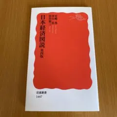 Item thumbnail for item 38f2602f-a338-4718-a04f-724e0ada526f