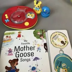 こどもちゃれんじイングリッシュ しまじろうの英語のCDのおもちゃのサムネイル