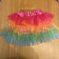 Item thumbnail for item 02c5d03c-b654-4f39-a4d6-e827cb0cab79