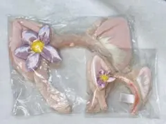 Item thumbnail for item a4178a9a-c29c-481e-a290-bfc4fa46e4bb