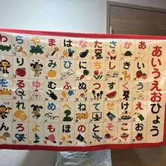 あいうえおひょう 知育ポスター 布製のサムネイル