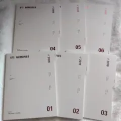 BTS ブルーレイ　MEMORIES of 2019