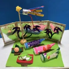 Item thumbnail for item d8e31215-5037-4ef2-88c4-02c49dad3b64