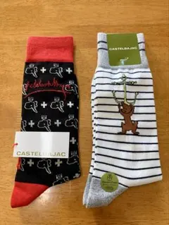 Item thumbnail for item 5078ba8c-f94a-4aca-979e-38f0e5aee8fe