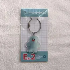 mojojojo ドキドキくじ　E賞　アクリルキーホルダー　ミント