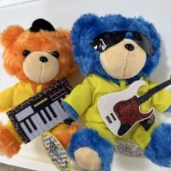 Item thumbnail for item 895d2c09-7297-47d2-a33e-a1ad9ffca6c4