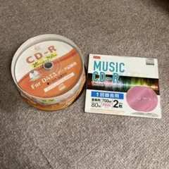 Item thumbnail for item d16b5602-acd8-49d8-af05-a656d4c12a29