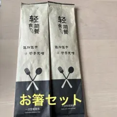 Item thumbnail for item dbc1397f-dc95-4d77-8360-a6385dc3d631