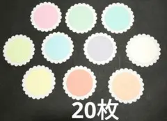 Item thumbnail for item dd954030-8143-43f1-a701-55b8448df43f