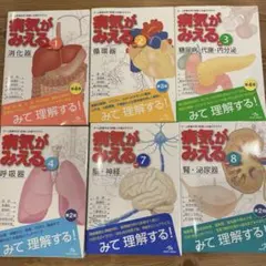 2025年最新】病気 が みえる セット 中古の人気アイテム - メルカリ