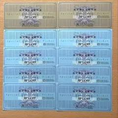 匿名配送　ゼビオ　株主優待　2セット