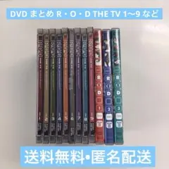 Item thumbnail for item 99a0df80-9cab-41a7-8abc-6f1f3a5aa294