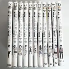 Item thumbnail for item 1c1998a8-d963-41c2-87ee-8e5f37f50bb6