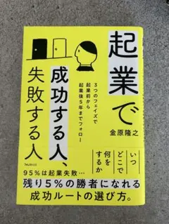 起業で成功する人、失敗する人