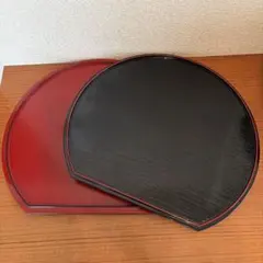 Item thumbnail for item 76a86b52-606e-4ea2-9172-ca586b00c338