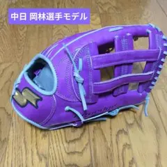 Item thumbnail for item 82632692-d785-4bb0-bf10-619378185af4