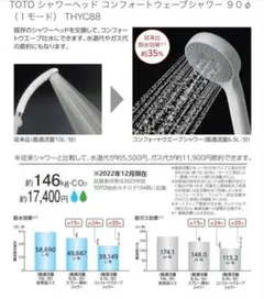節水TOTO シャワーヘッド THYC88のサムネイル