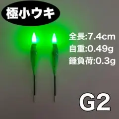 2025年最新】タナゴ浮きの人気アイテム - メルカリ