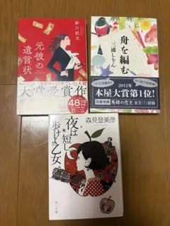 Item thumbnail for item 9e2fb601-a897-4026-bb52-1bfc6ea7a28d