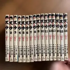 Item thumbnail for item d212b541-c54a-4b61-b770-1a33c71a0e10