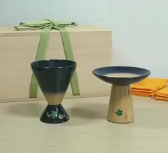 Item thumbnail for item 93f135be-5bea-4714-a9e4-f168d6f59186