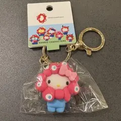 万博 サンリオ ミャクミャク 立体マスコットキーホルダー パステル ハローキティ