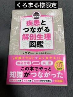 くろまる様 リクエスト 2点 まとめ商品