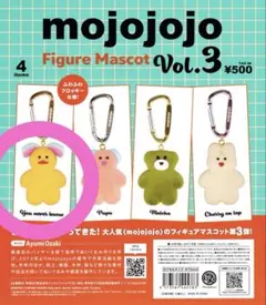 mojojojo Figure Mascot ３　you never know