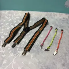 Item thumbnail for item 21f57b1b-7b81-4b39-a8bb-bf887f72b5ee