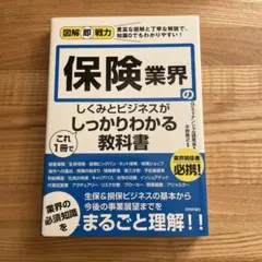 図解即戦力 保険業界のしくみとビジネスがこれ1冊でしっかりわかる教科書