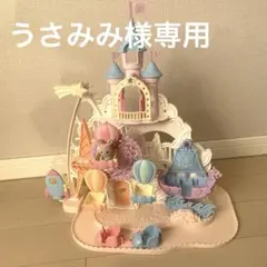 Item thumbnail for item a874239b-cf42-4a06-a3c2-dc1cf6f9dfda