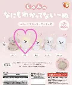 じゅんのなにもわかってない～ぬ　ふわっとフロッキーフィギュア【柴犬】
