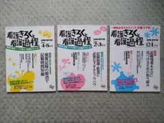 Item thumbnail for item ad0aaf99-f6ce-4ae4-a563-4bae307e26fa