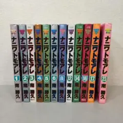 Item thumbnail for item 4ec5936c-c4b2-4b22-a5c3-a9443ba005ae