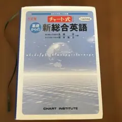 チャート式 基礎からの新総合英語 六訂版のサムネイル