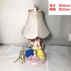 Item thumbnail for item 25080347-a59c-4c5f-bfca-b3b2d16fed53