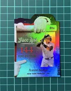 Aaron Judge 2025 Topps Holiday インサート 打点王