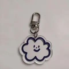 Item thumbnail for item 67d75948-eb9d-4b1d-9f16-8f1067d377a3