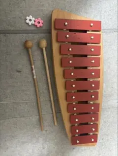 Item thumbnail for item b1a9dfdc-c4df-4091-973f-38abafb48131