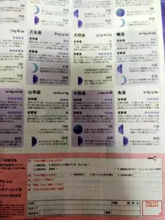 TVfan 4月号　プレゼント応募券　2枚