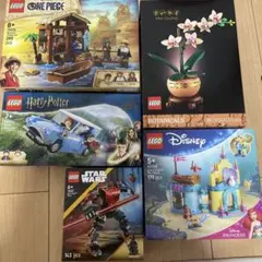 Item thumbnail for item 7446bfc2-2218-428d-b05c-d1eb6ac32478