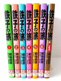 Item thumbnail for item 92cc6bba-f783-4cd8-892e-25201f416c67